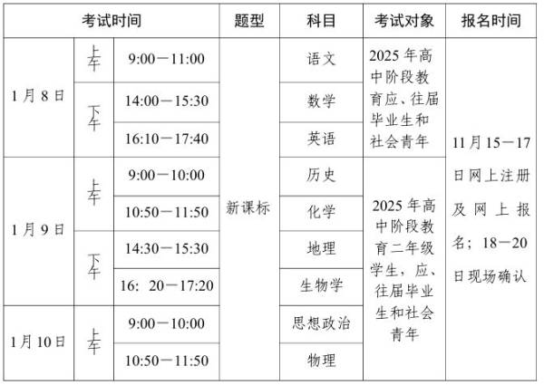 深圳高中寒假时间2025