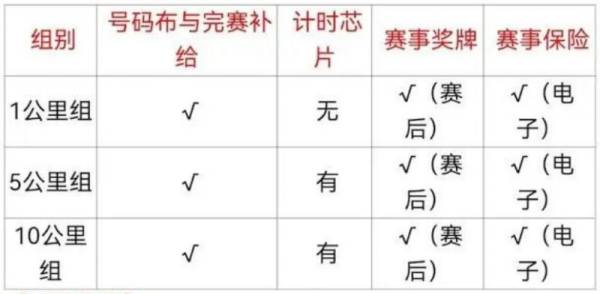 2025长春元旦活动汇总（不断更新）（2）