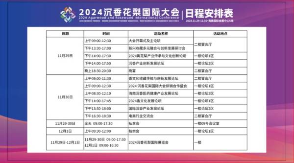 2024海南沉香花梨国际大会什么时候举办（2）