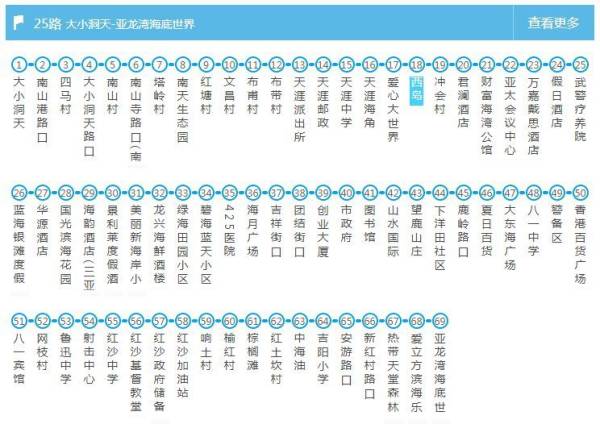 三亚西岛海洋文化旅游区交通指南（公交+自驾+打车）（3）