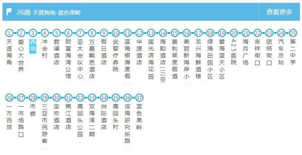 三亚西岛海洋文化旅游区交通指南（公交+自驾+打车）（5）