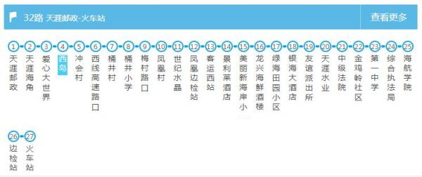 三亚西岛海洋文化旅游区交通指南（公交+自驾+打车）（7）