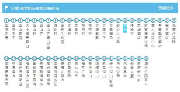 三亚西岛海洋文化旅游区交通指南（公交+自驾+打车）（11）