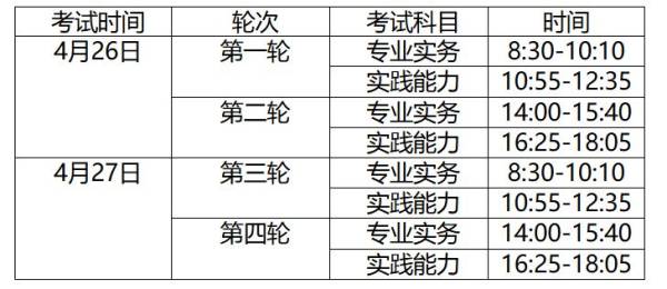海南护士执业资格考试考试内容（时间+考点+科目）