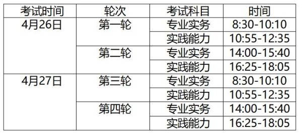 2025海南护士执业资格考试（时间+考点+科目） 