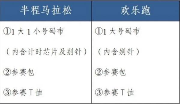 2024桂城三山环岛半程马拉松赛前准备（3）