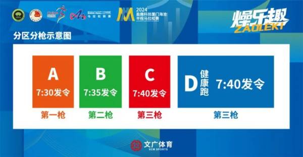 厦门海沧半程马拉松直播时间