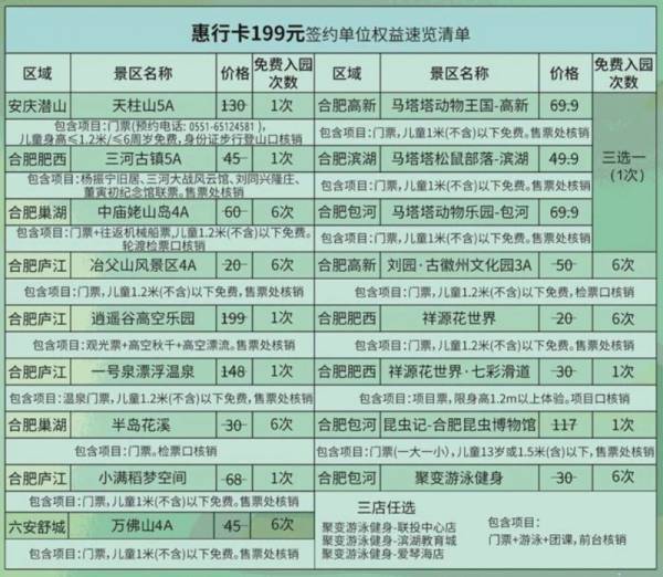合肥地铁惠行卡有哪些优惠？有什么权益？