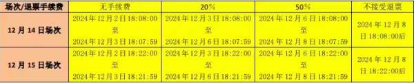 合肥刀郎演唱会票务须知2024