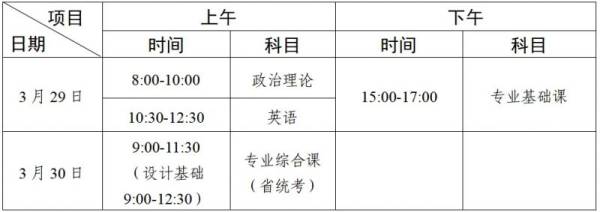 广东省2025年普通专升本招生考试时间表