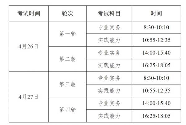2025护士执业资格考试什么时候打印准考证？