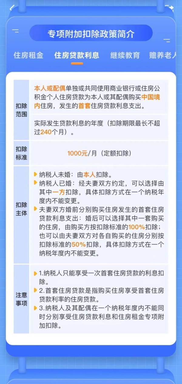 个税专项附加扣除信息确认是什么意思（2）