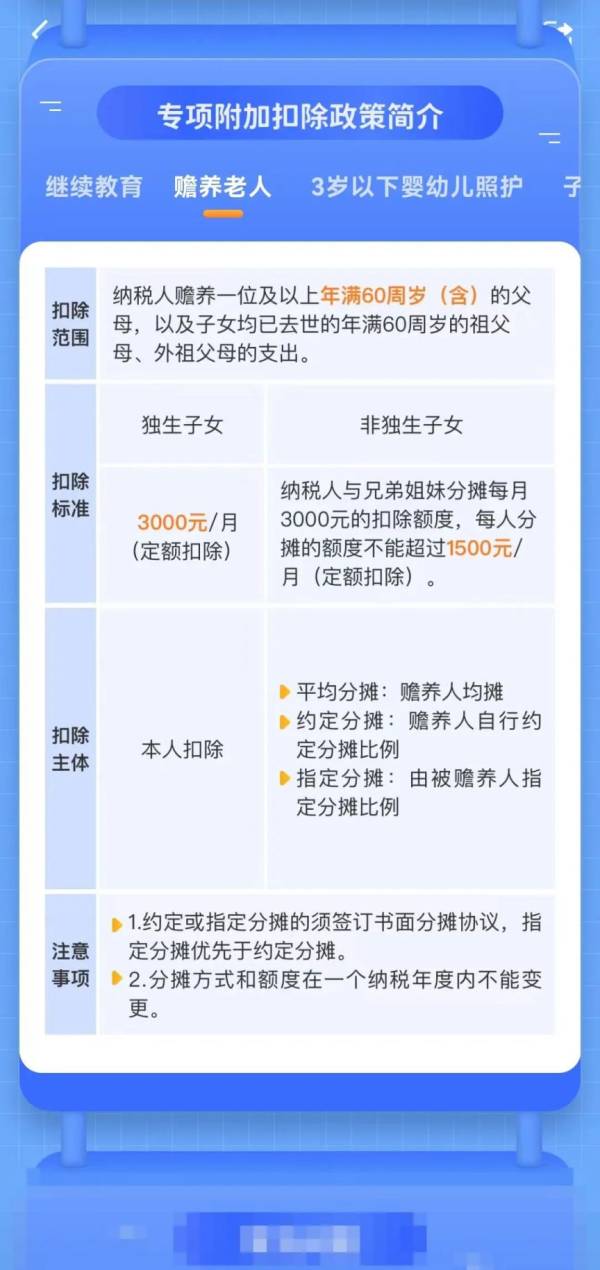 个税专项附加扣除信息确认是什么意思（4）