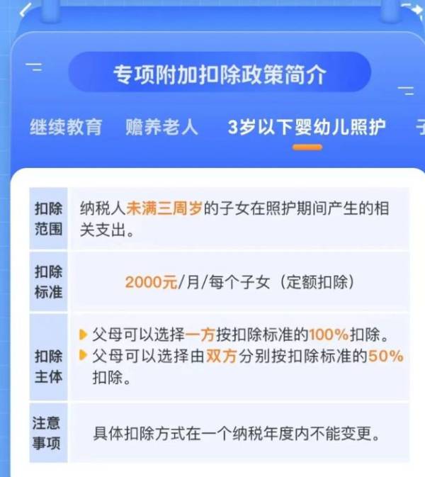 个税专项附加扣除信息确认是什么意思（5）