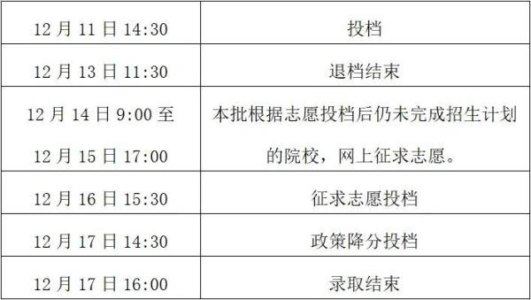 2024浙江成人高考录取时间安排（2）