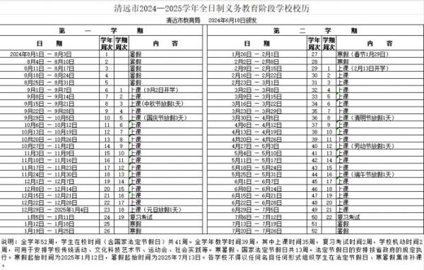 2025清远中小学生什么时候放寒假？