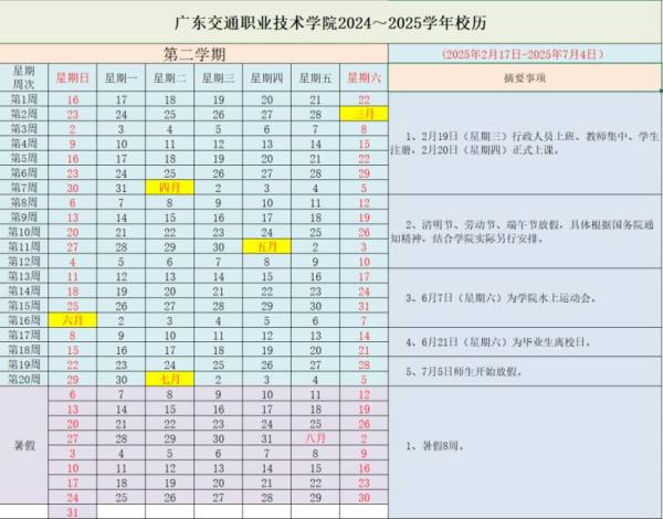 2025广东交通职业技术学院什么时候放寒假？（2）