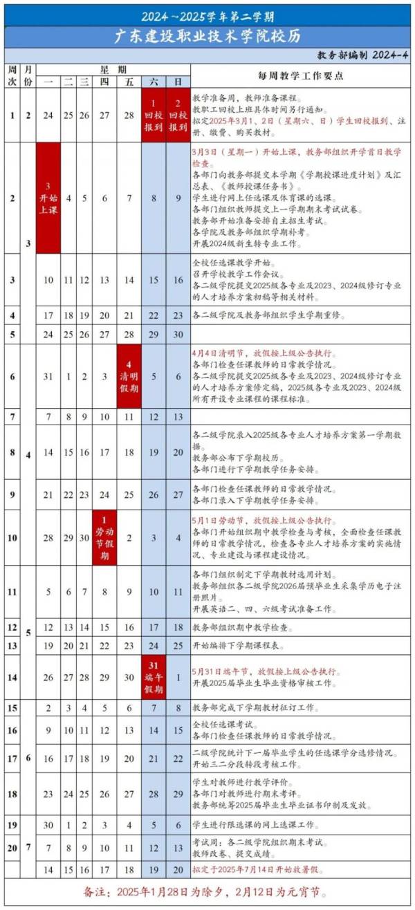 2025广东建设职业学院什么时候放寒假？