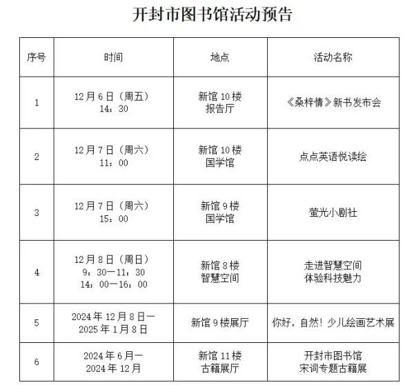 开封图书馆周末有什么活动（12月7日-12月8日）