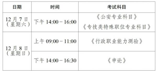 盐城省考公务员笔试注意事项