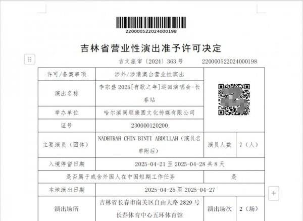 2025二手玫瑰乐队长春演唱会最新消息(持续更新) 2025二手玫瑰乐队长春演唱会最新消息(持续更新)