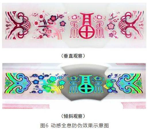 2025蛇年纪念钞防伪特征是什么？（附示意图）