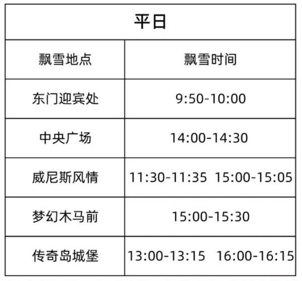 2024宁波罗蒙环球乐园圣诞节有什么活动？