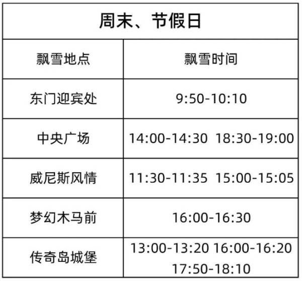 2024宁波罗蒙环球乐园圣诞节有什么活动？（2）