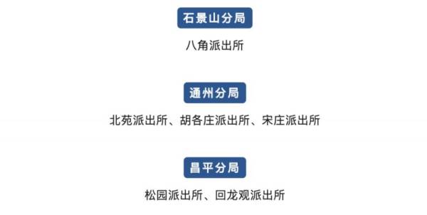 北京24小时补办身份证指南(条件+带什么资料+地点)(3) 北京24小时补办身份证指南(条件+带什么资料+地点)(3)