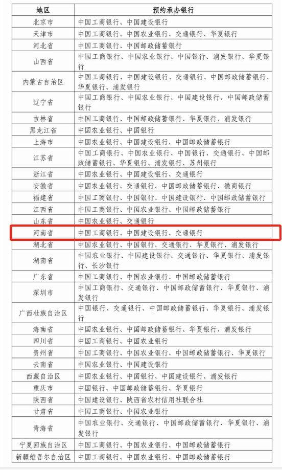 2025蛇年贺岁纪念币预约时间+银行
