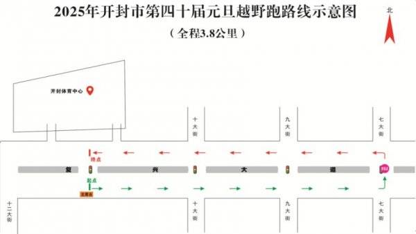 2025年开封元旦越野跑什么时候开跑？