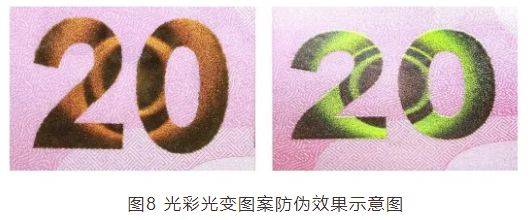 2025蛇年纪念钞防伪特征是什么？（3）