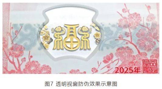 2025蛇年纪念钞防伪特征是什么？（2）