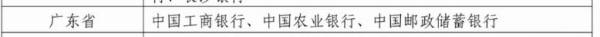 2025蛇年贺岁纪念钞在哪里购买？