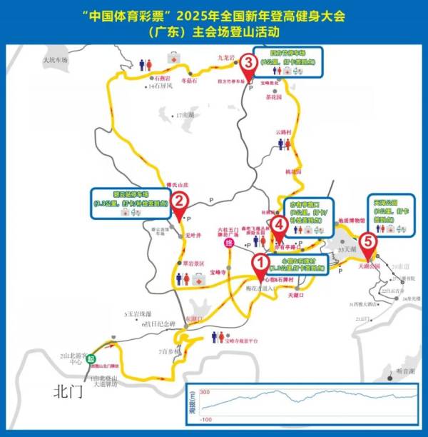 2025佛山元旦西樵山登山活动在什么时候（附报名入口）
