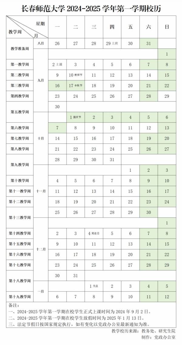 2025长春师范大学寒假放假时间