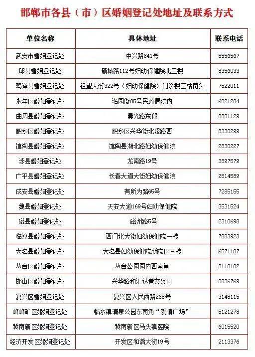 邯郸市结婚登记所需材料