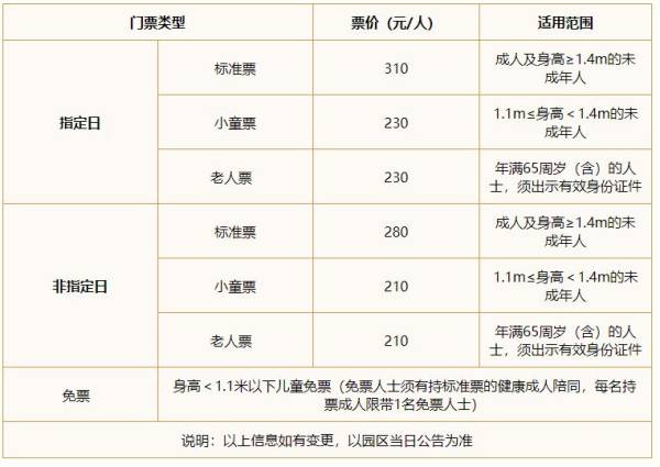 2025年宁波方特元旦跨年游玩攻略（门票+活动）（2）