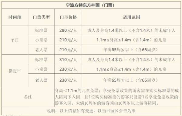 2025年宁波方特元旦跨年游玩攻略（门票+活动）