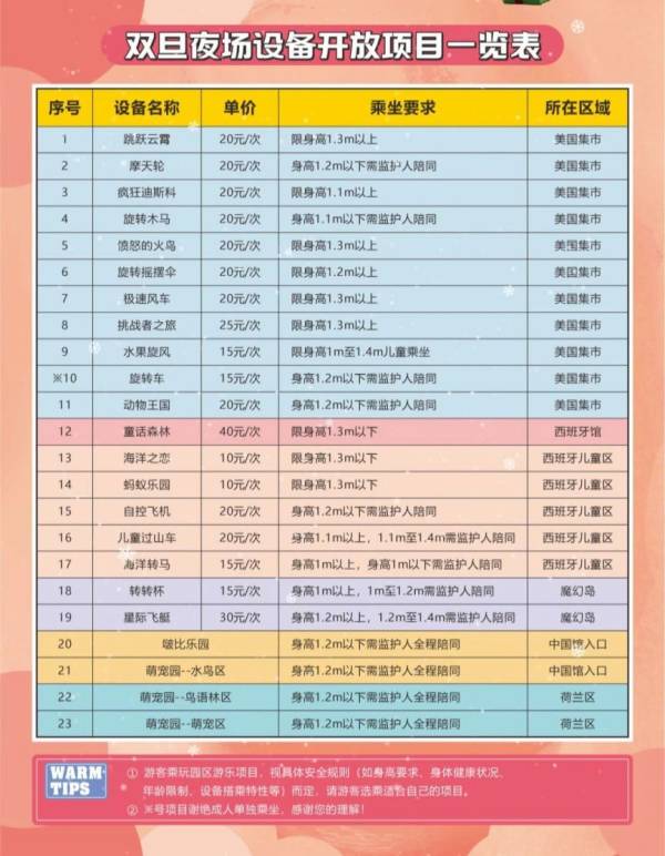 2024国色天乡乐园童话世界圣诞节活动时间+内容（2）