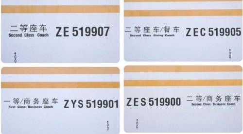 火车上的字母和数字分别有什么含义？