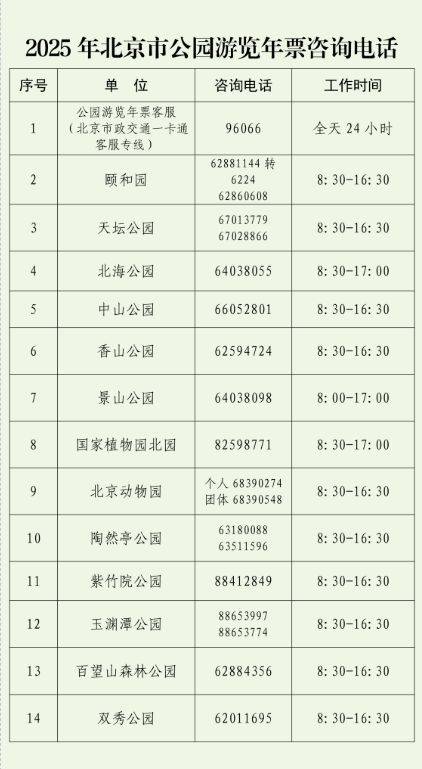 2025年北京市公园游览年票发售公告(3) 2025年北京市公园游览年票发售公告(3)