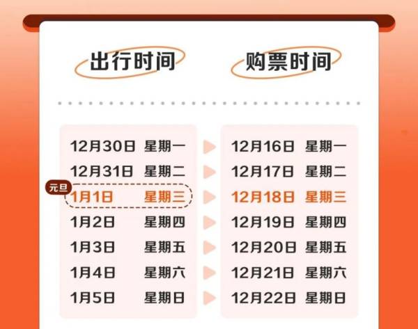 2025元旦火车票购票时间日历