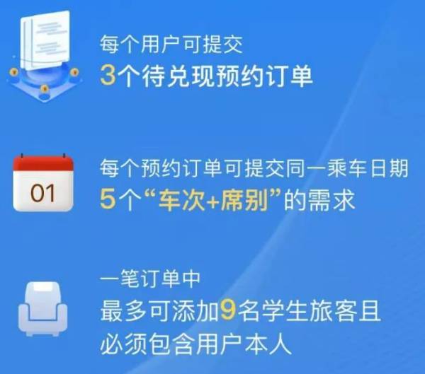 2025春运学生预约购票指引（时间+入口）（3）