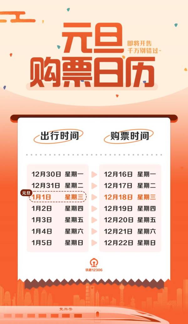 2025元旦火车票即将开售！（附购票日历）