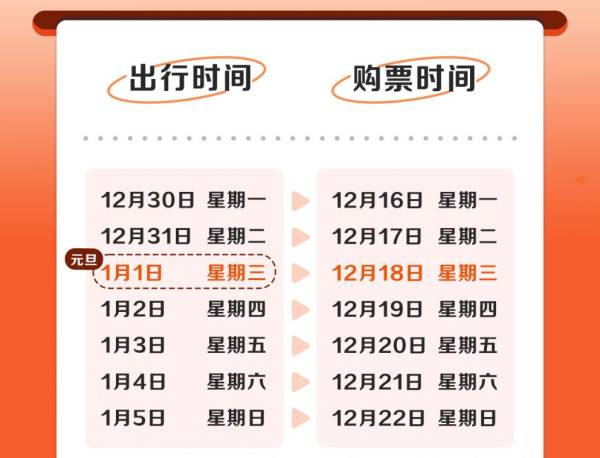 2025元旦火车票开售时间及购票入口