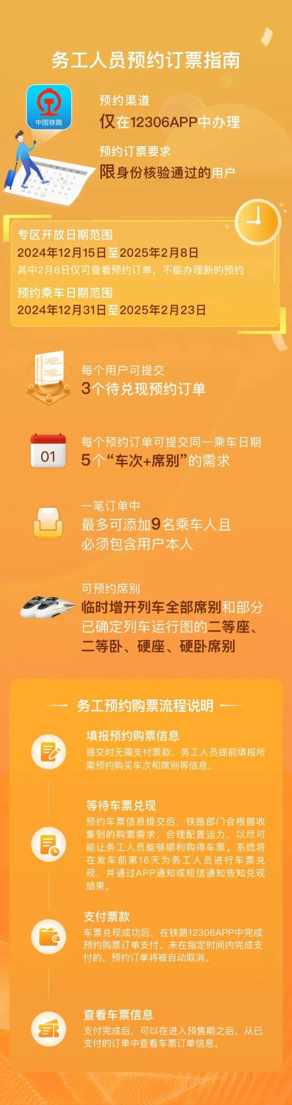 2025春运务工人员预约购票时间