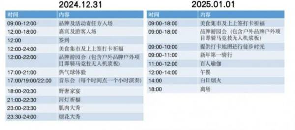 2025年滇池鲸鱼湾元旦节活动时间表