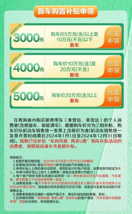 2024青海新车购车补贴政策申请流程是什么