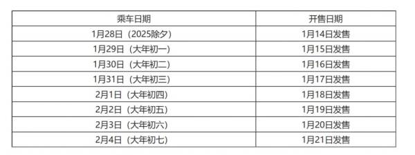 2025年春运开始时间是几号？
